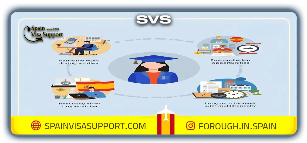 فرصت های تحصیل دکترا در اسپانیا
